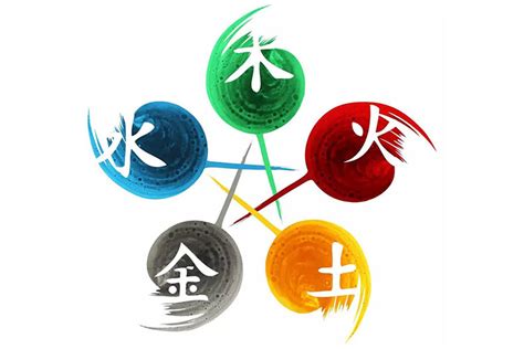 五行木行业|五行属木的行业有哪些？